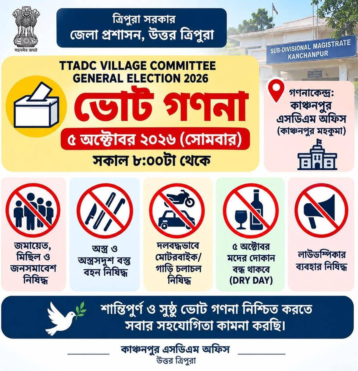 আগামীকাল সোমবার এডিসি ভিলেজ কমিটি নির্বাচনের ভোট গণনা। 