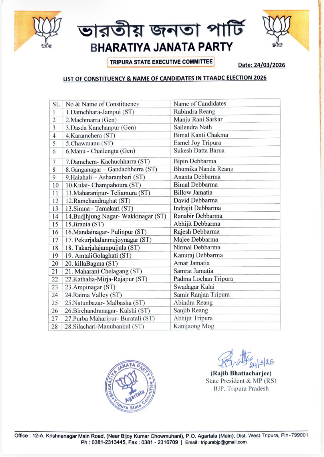 প্রতিদ্বন্দ্বিতার জন্য প্রদেশ বিজেপি সভাপতি রাজীব ভট্টাচার্য আজ ২৮টি আসনে বিজেপি প্রার্থীদের নাম ঘোষণা করেছেন| 